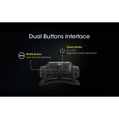 ΦΑΚΟΣ LED NITECORE HEADLAMP NU40, 1000Lm