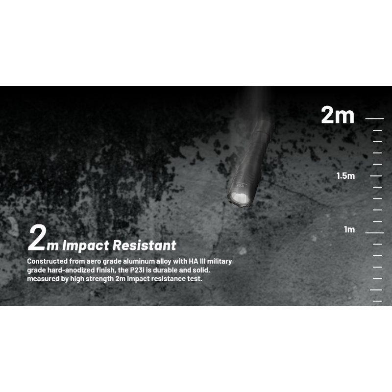 ΦΑΚΟΣ LED NITECORE PRECISE P23i, Tactical,...