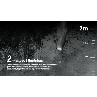 ΦΑΚΟΣ LED NITECORE PRECISE P23i, Tactical,...