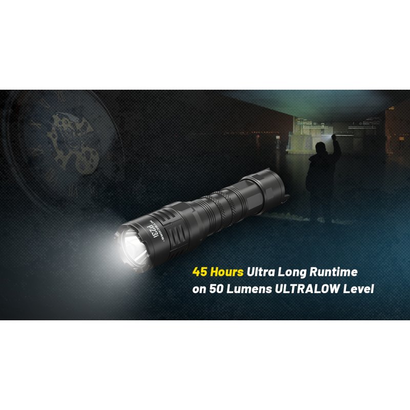 ΦΑΚΟΣ LED NITECORE PRECISE P23i, Tactical,...