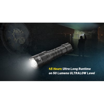 ΦΑΚΟΣ LED NITECORE PRECISE P23i, Tactical,...