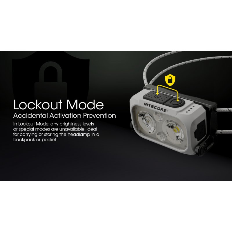 ΦΑΚΟΣ LED NITECORE HEADLAMP NU21, Black