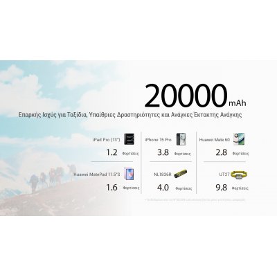 POWER BANK NITECORE NB20000 GEN3 Carbon Fiber