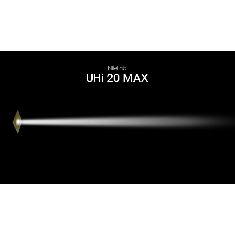 ΦΑΚΟΣ LED NITECORE EDC29 UHi, 6500Lumens