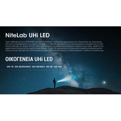 ΦΑΚΟΣ LED NITECORE EDC29 UHi, 6500Lumens