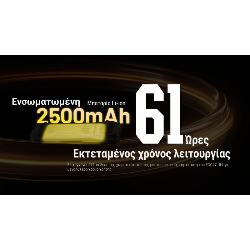 ΦΑΚΟΣ LED NITECORE EDC29 UHi, 6500Lumens