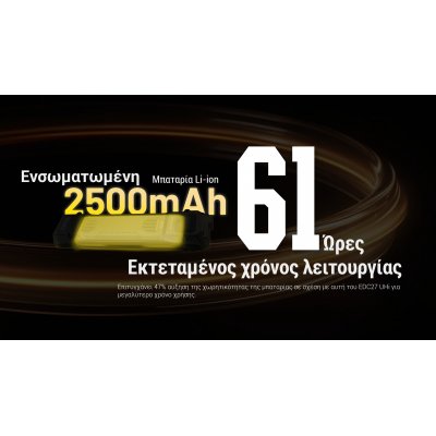 ΦΑΚΟΣ LED NITECORE EDC29 UHi, 6500Lumens