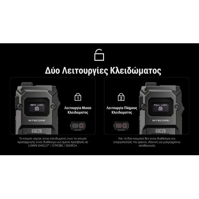 ΦΑΚΟΣ LED NITECORE EDC29 UHi, 6500Lumens