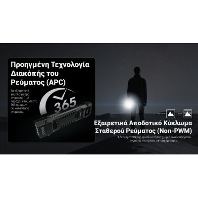 ΦΑΚΟΣ LED NITECORE EDC29 UHi, 6500Lumens