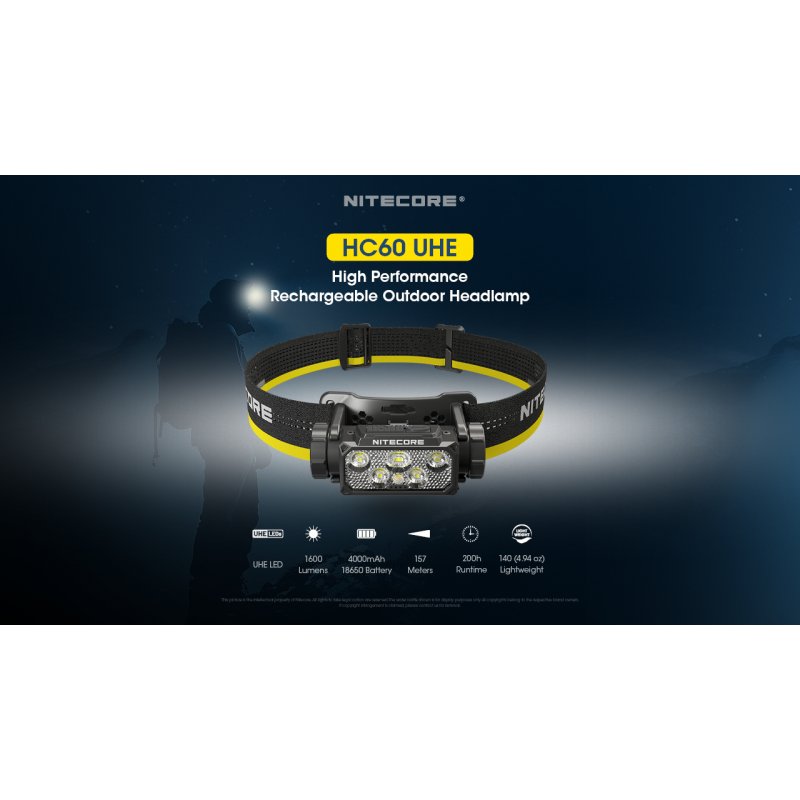 ΦΑΚΟΣ LED NITECORE HEADLAMP HC60 UHE, 1600 Lumens
