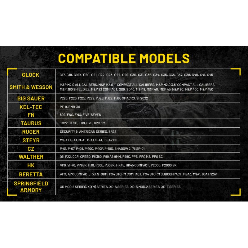 ΦΑΚΟΣ LED NITECORE NPL25, 900lumens