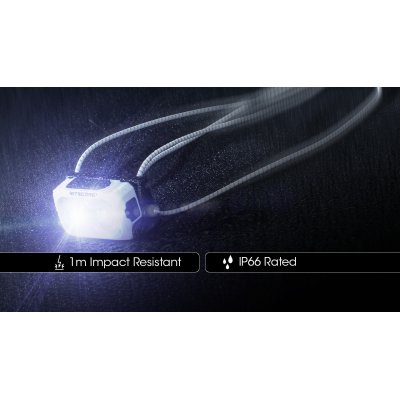 ΦΑΚΟΣ LED NITECORE HEADLAMP NU21, Black