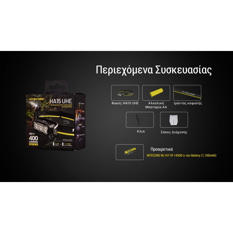 ΦΑΚΟΣ LED NITECORE HEADLAMP HA15 UHE,...