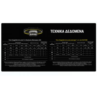 ΦΑΚΟΣ LED NITECORE HEADLAMP HA23 UHE, Black