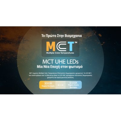 ΦΑΚΟΣ LED NITECORE HEADLAMP NU27 White