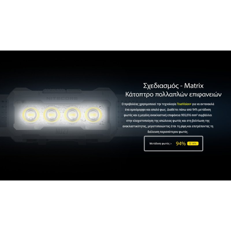 ΦΑΚΟΣ LED NITECORE HEADLAMP NU27 White