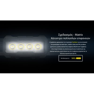 ΦΑΚΟΣ LED NITECORE HEADLAMP NU27 White
