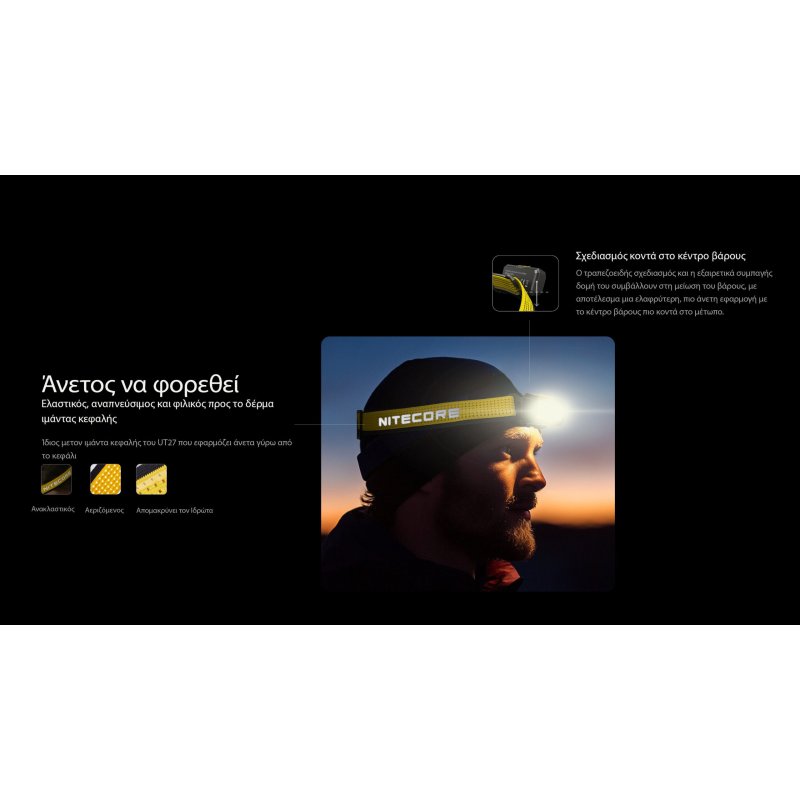 ΦΑΚΟΣ LED NITECORE HEADLAMP NU27 White