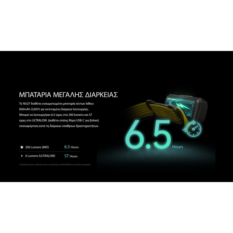 ΦΑΚΟΣ LED NITECORE HEADLAMP NU27 White