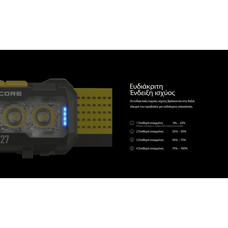ΦΑΚΟΣ LED NITECORE HEADLAMP NU27 White