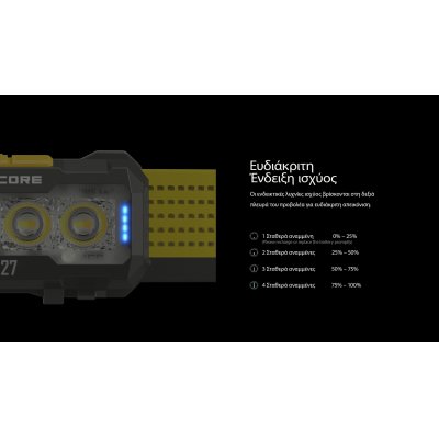 ΦΑΚΟΣ LED NITECORE HEADLAMP NU27 White