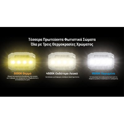 ΦΑΚΟΣ LED NITECORE HEADLAMP HA23 UHE, Black