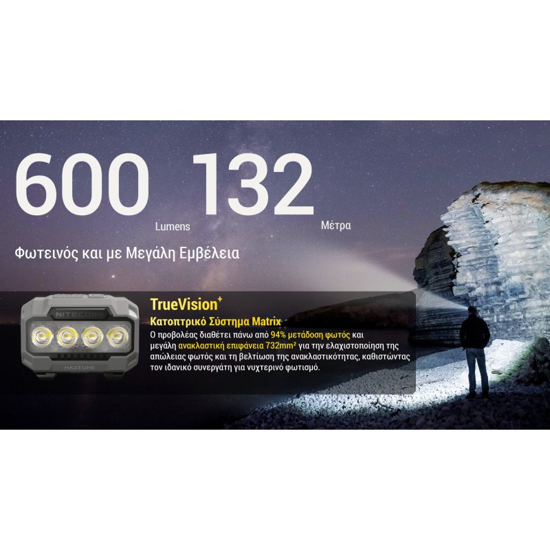 ΦΑΚΟΣ LED NITECORE HEADLAMP HA23 UHE, Black