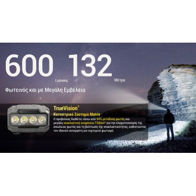 ΦΑΚΟΣ LED NITECORE HEADLAMP HA23 UHE, Black