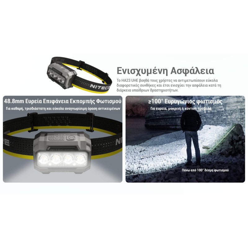 ΦΑΚΟΣ LED NITECORE HEADLAMP HA23 UHE, Black