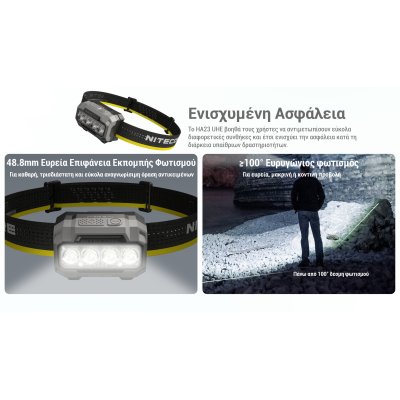 ΦΑΚΟΣ LED NITECORE HEADLAMP HA23 UHE, Black