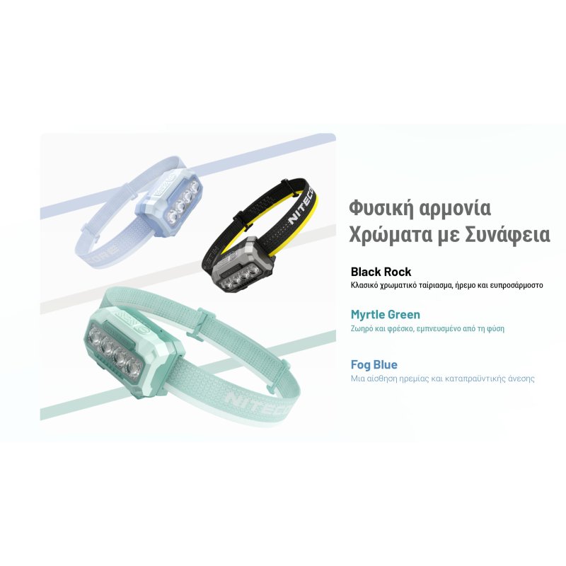 ΦΑΚΟΣ LED NITECORE HEADLAMP HA23 UHE, Black