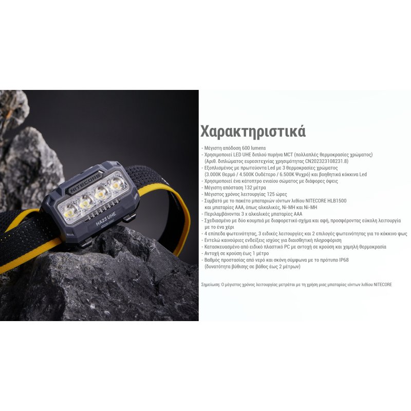 ΦΑΚΟΣ LED NITECORE HEADLAMP HA23 UHE, Black