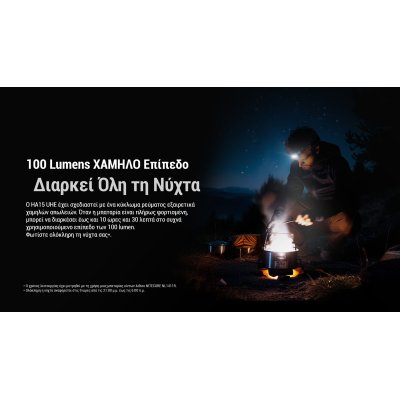 ΦΑΚΟΣ LED NITECORE HEADLAMP HA15 UHE,...