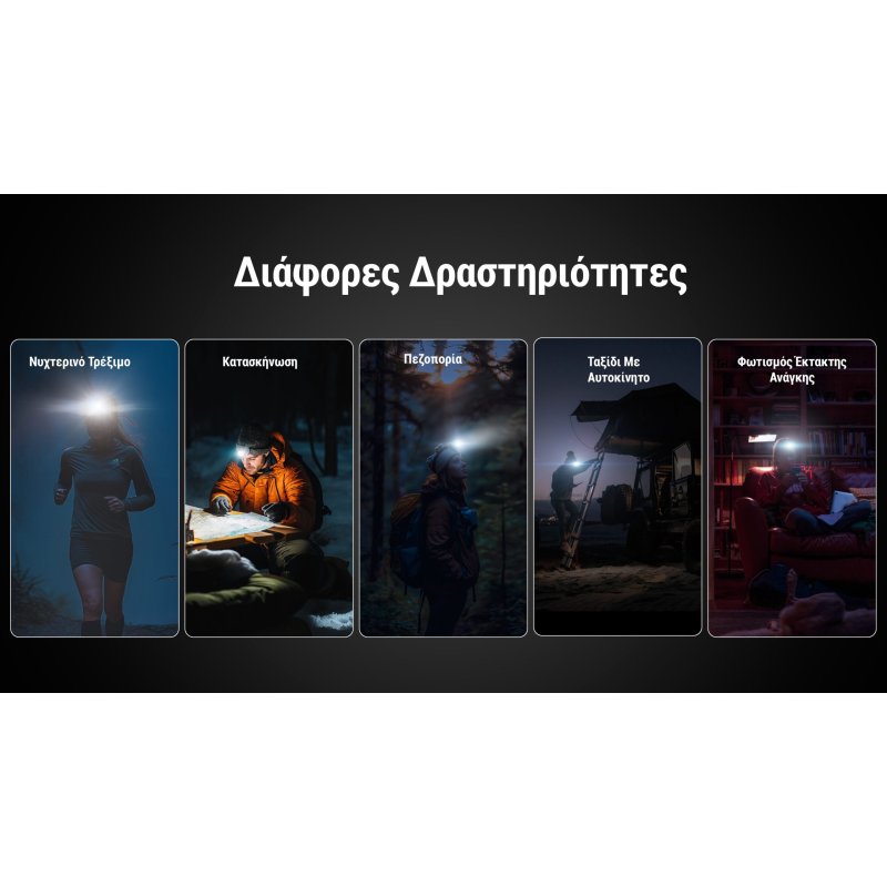 ΦΑΚΟΣ LED NITECORE HEADLAMP HA15 UHE,...
