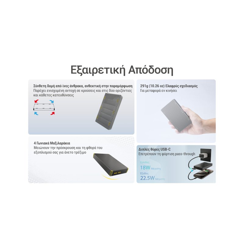 POWER BANK NITECORE NB20000 GEN3 Carbon Fiber