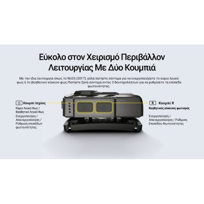 ΦΑΚΟΣ LED NITECORE HEADLAMP NU20 Clasic