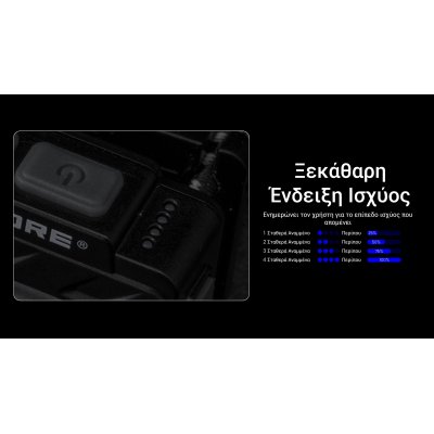 ΦΑΚΟΣ LED NITECORE HEADLAMP NU20 Clasic