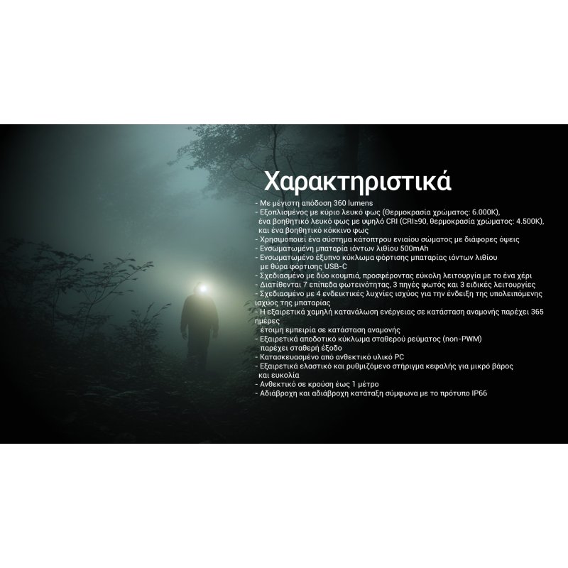 ΦΑΚΟΣ LED NITECORE HEADLAMP NU20 Clasic