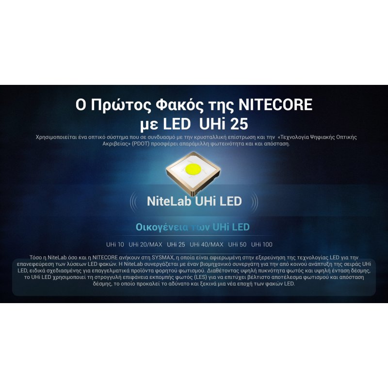 ΦΑΚΟΣ LED NITECORE MULTI TASK MT1A PRO