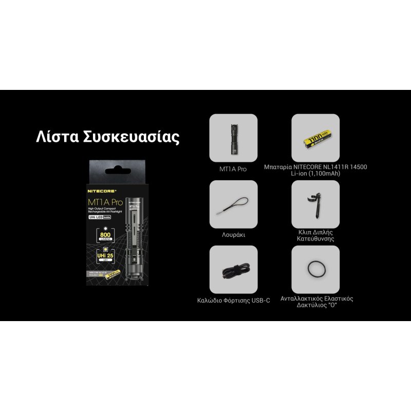 ΦΑΚΟΣ LED NITECORE MULTI TASK MT1A PRO