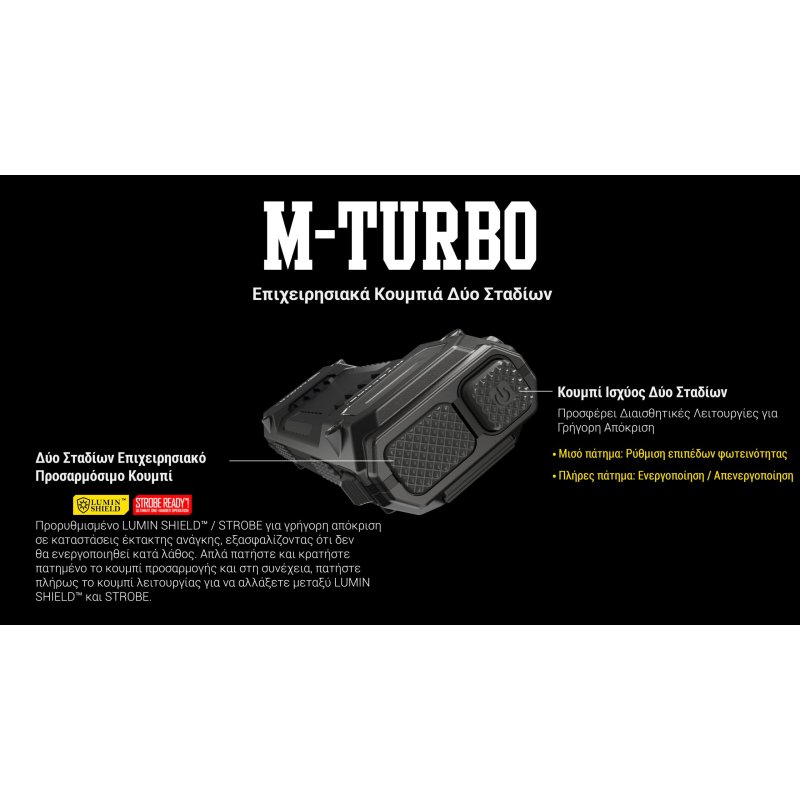 ΦΑΚΟΣ LED NITECORE EDC29 UHi, 6500Lumens