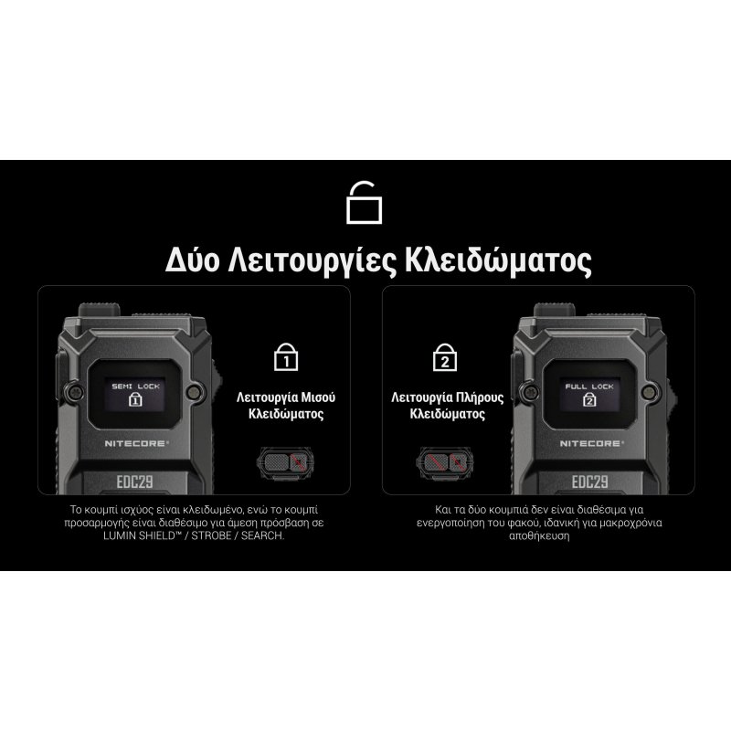 ΦΑΚΟΣ LED NITECORE EDC29 UHi, 6500Lumens