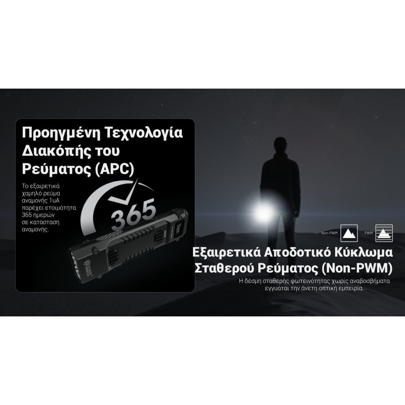 ΦΑΚΟΣ LED NITECORE EDC29 UHi, 6500Lumens