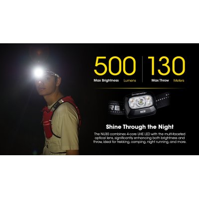 ΦΑΚΟΣ LED NITECORE HEADLAMP NU30 New, Black