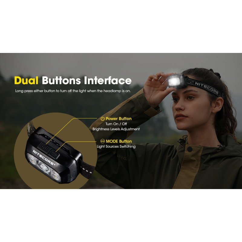 ΦΑΚΟΣ LED NITECORE HEADLAMP NU30 New, Black