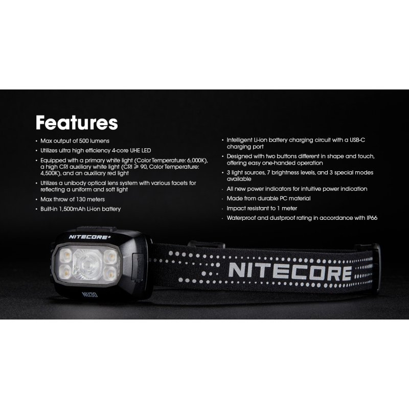 ΦΑΚΟΣ LED NITECORE HEADLAMP NU30 New, Black