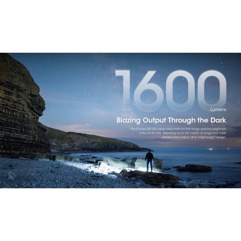 ΦΑΚΟΣ LED NITECORE HEADLAMP HC60 UHE, 1600 Lumens