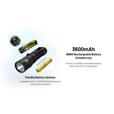 ΦΑΚΟΣ LED NITECORE MULTI TASK MT2C PRO