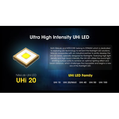 ΦΑΚΟΣ LED NITECORE NPL25, 900lumens