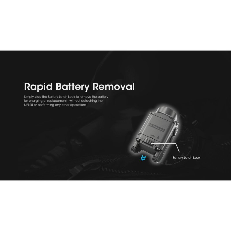 ΦΑΚΟΣ LED NITECORE NPL25, 900lumens